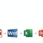 Eu vou converter, editar ou criar seu arquivo.