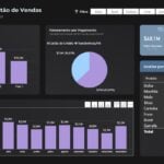 Eu vou fazer seu Dashboard personalizado e interativo.
