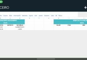 Eu vou fazer planilhas de Excel bem estruturadas