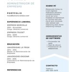 Eu vou criar seu currículo profissional e organizado