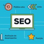 Eu vou fazer o SEO básico da sua empresa
