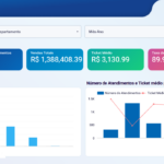 Eu vou criar seu dashboard e automatizar suas planilhas