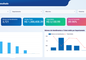 Eu vou criar seu dashboard e automatizar suas planilhas