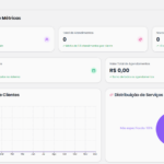 Eu vou fazer CRM completo para sua empresa