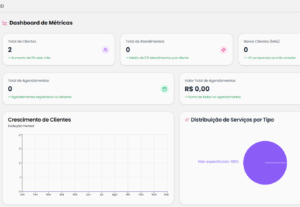 Eu vou fazer CRM completo para sua empresa