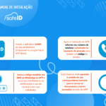 Eu vou fazer seu Design personalizado