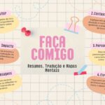 Eu vou resumir, traduzir e mapas mentais de qualquer demanda...