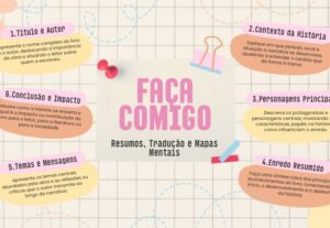 Eu vou resumir, traduzir e mapas mentais de qualquer demanda...