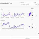 Eu vou ajudar seu negócio a vender mais.