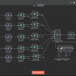Eu vou Transformar seu tempo em dinheiro, com automações