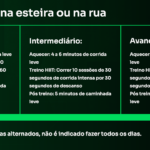 Eu vou fazer Ficha de Treino Personalizado emagrecimento hip...