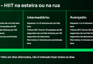Eu vou fazer Ficha de Treino Personalizado emagrecimento hip...