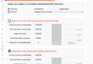 Eu vou Organizar e automatizar planilhas e sistemas
