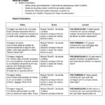 Eu vou fazer roteiros de gravação e criar arte