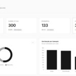 Eu vou fazer um Dashboard interativo para sua planilha.