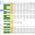 Eu vou fazer Criação de planilhas diversas