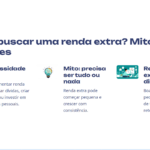 Eu vou fazer Criação de apresentações para trabalho e etc