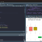 Eu vou realizar a análise estatística dos seus dados