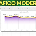Eu vou fazer no Excel a planilha que você precisa