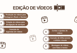 Eu vou criar, digitar, transcrever, revisar e formatar.