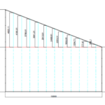 Eu vou transformar qualquer arquivo para Autocad ou outros