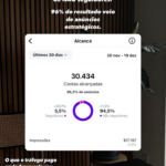 Eu vou administrar o tráfego da sua conta e analisar.