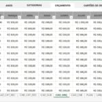 Eu vou Fazer Planilhas rápidas pra você