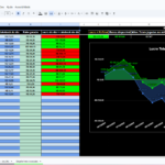 Eu vou criar sua Planilha Profissional com Dashboard em 24h