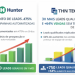 Eu vou trazer mais clientes para o seu negócio.