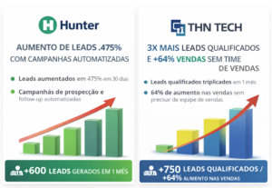 Eu vou trazer mais clientes para o seu negócio.