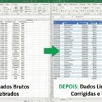Eu vou resolver seus problemas no Excel
