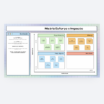 Eu vou Fazer Melhorias visuais e design