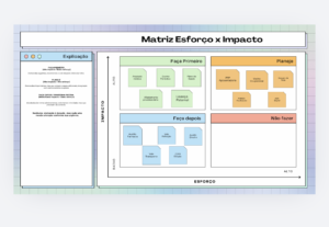 Eu vou Fazer Melhorias visuais e design