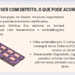 Eu vou criar slides para apresentação