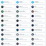 Eu vou te ajudar a localizar endereços e telefones