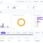 Eu vou desenvolver a sua aplicação web, desktop e móvel.