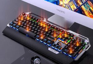 Eu vou Ajudar a resolver o seu problema com microinformática...