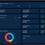 Eu vou transformar seus criativos em dinheiro