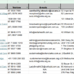 Eu vou criar um gerador de leds para você