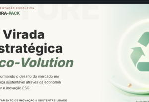 Eu vou fazer apresentação profissional e moderna