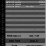 Eu vou fazer Planilha Excel Mobile: Gestão de Gastos e Saldo...