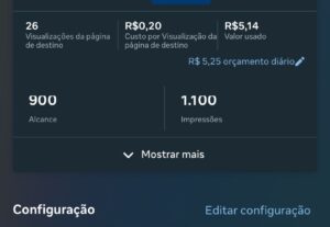 Eu vou criar anúncios no instagram e google