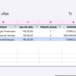 Eu vou criar planilhas profissionais