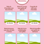 Eu vou criar artes de divulgação personalizadas