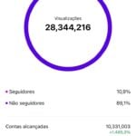 Eu vou fazer o melhor anuncio/ vídeo para você em 1 hora