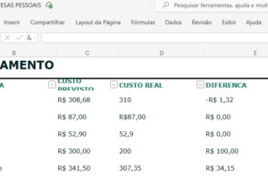 Eu vou arrumar seu caixa financeiro em planilhas