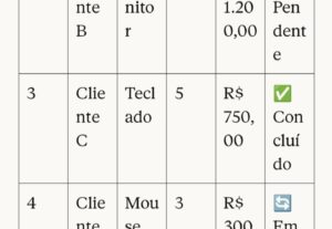 Eu vou preencher suas planilhas com organização e precisão