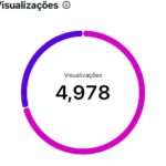 Eu vou ajudar você a ter mais visualizações