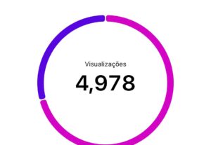 Eu vou ajudar você a ter mais visualizações