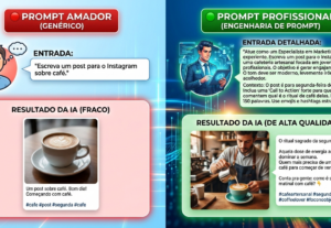 Eu vou fazer Seu prompt ser profissional